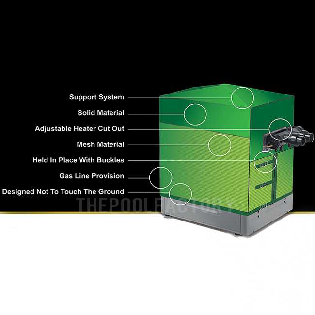 Pro-Tech Heater Cover for Hayward H-Series 150K-250K BTU - Image 3